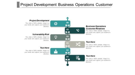 Project Development Business Operations Customer Relations Vulnerability Risk Ppt PowerPoint Presentation Infographic Template Professional