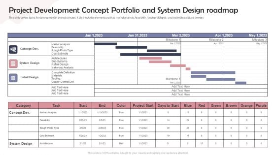 Project Development Concept Portfolio And System Design Roadmap Ideas PDF