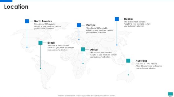 Project Development Expert IT Location Ppt PowerPoint Presentation File Model PDF