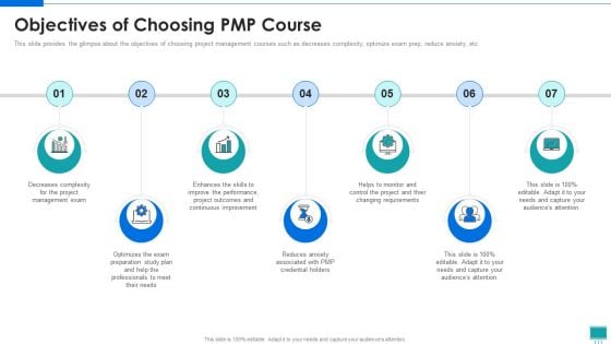 Project Development Expert IT Objectives Of Choosing PMP Course Ppt PowerPoint Presentation File Template PDF