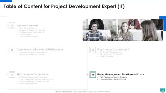 Project Development Expert IT Ppt PowerPoint Presentation Complete Deck With Slides
