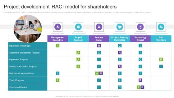 Project Development RACI Model For Shareholders Ideas PDF