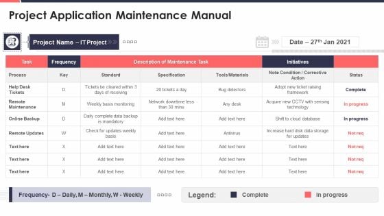 Project Development Templates Bundle Project Application Maintenance Manual Download PDF