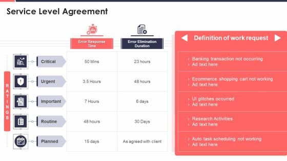 Project Development Templates Bundle Service Level Agreement Download PDF Project Development Templates Bundle Service Level Agreement Download PDF