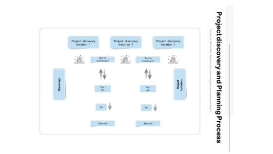 Project Discovery And Planning Process Ppt PowerPoint Presentation Slides Visuals PDF