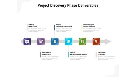 Project Discovery Phase Deliverables Ppt PowerPoint Presentation Layouts File Formats PDF