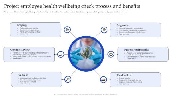 Project Employee Health Wellbeing Check Process And Benefits Topics PDF