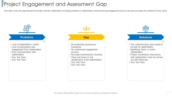 Project Engagement And Assessment Gap Information PDF Project Engagement And Assessment Gap Information PDF