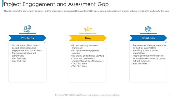 Project Engagement And Assessment Gap Information PDF