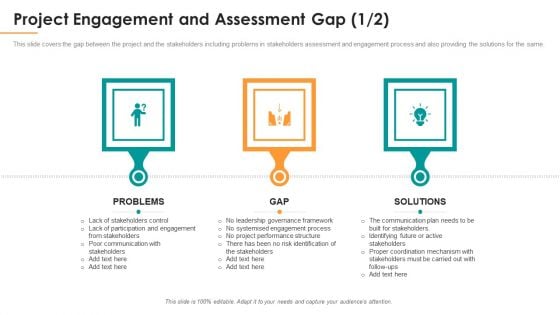 Project Engagement And Assessment Gap Lack Ppt Layouts Samples PDF