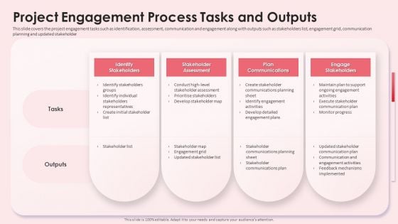 Project Engagement Process Tasks And Outputs Impact Shareholder Decisions With Stakeholder Administration Guidelines PDF