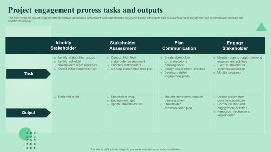 Project Engagement Process Tasks And Outputs Strengthen And Manage Relationships With Stakeholders Ideas PDF