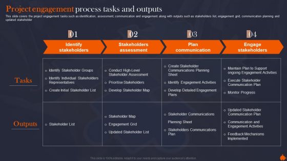 Project Engagement Process Tasks Organize Supervise And Enhance Relationships With Shareholders Brochure PDF