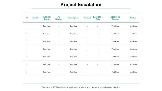 Project Escalation Ppt PowerPoint Presentation Ideas