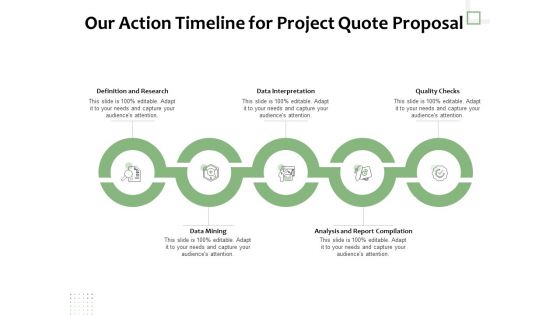 Project Estimate Our Action Timeline For Project Quote Proposal Ppt Inspiration Design Templates PDF