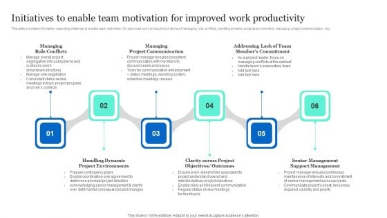Project Excellence Playbook For Executives Initiatives To Enable Team Motivation For Improved Mockup PDF