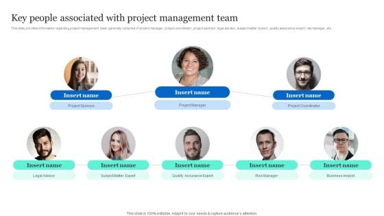 Project Excellence Playbook For Executives Key People Associated With Project Management Team Brochure PDF Project Excellence Playbook For Executives Key People Associated With Project Management Team Brochure PDF