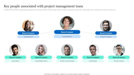 Project Excellence Playbook For Executives Key People Associated With Project Management Team Brochure PDF