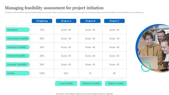 Project Excellence Playbook For Executives Managing Feasibility Assessment For Project Initiation Mockup PDF