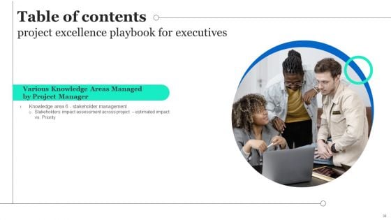 Project Excellence Playbook For Executives Ppt PowerPoint Presentation Complete Deck With Slides