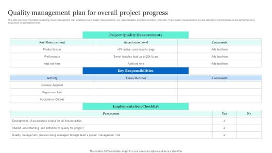 Project Excellence Playbook For Executives Quality Management Plan For Overall Project Progress Download PDF