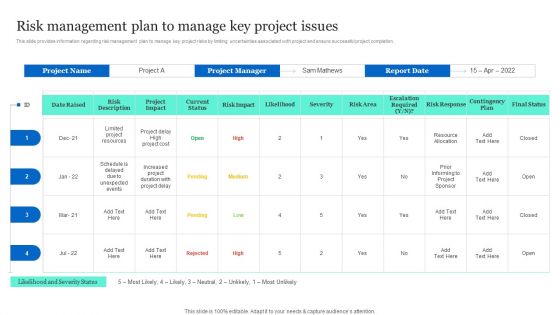 Project Excellence Playbook For Executives Risk Management Plan To Manage Key Project Issues Mockup PDF
