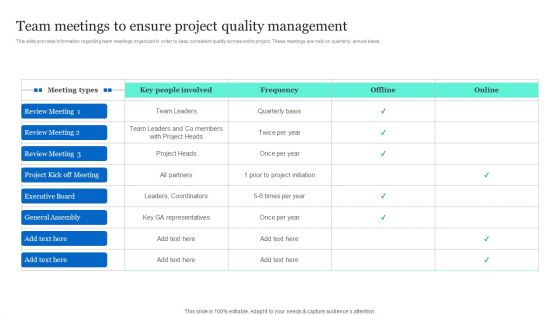 Project Excellence Playbook For Executives Team Meetings To Ensure Project Quality Management Ideas PDF