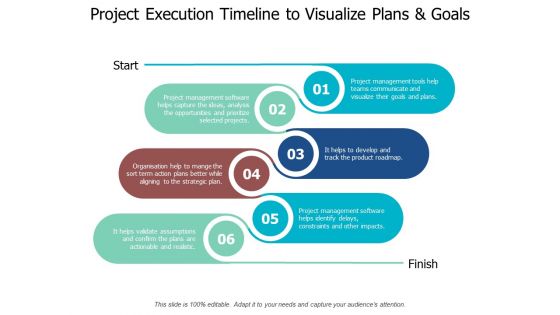 Project Execution Timeline To Visualize Plans And Goals Ppt PowerPoint Presentation File Slideshow Project Execution Timeline To Visualize Plans And Goals Ppt PowerPoint Presentation File Slideshow