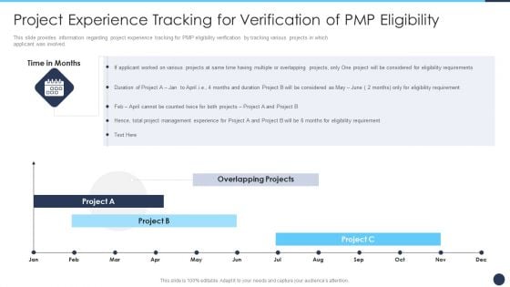 Project Experience Tracking For Verification Of PMP Eligibility Elements PDF