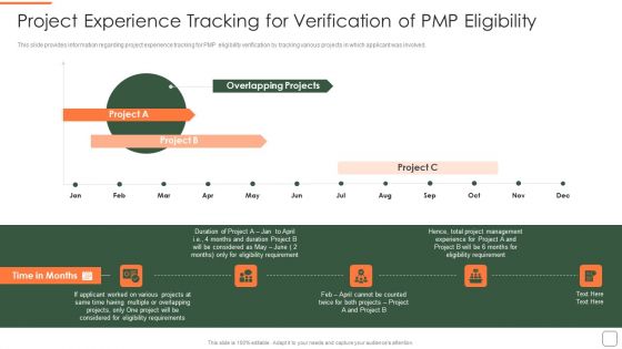 Project Experience Tracking For Verification Of Pmp Eligibility Guidelines PDF