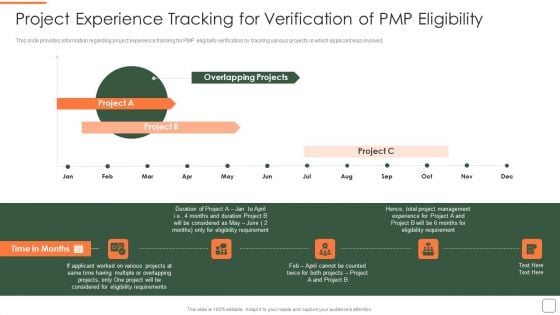 Project Experience Tracking For Verification Of Pmp Eligibility Guidelines PDF Project Experience Tracking For Verification Of Pmp Eligibility Guidelines PDF