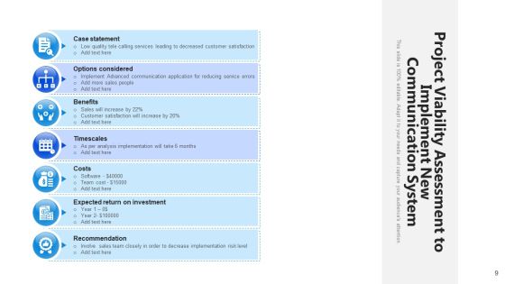 Project Feasibility Analysis Implementation Strategy Ppt PowerPoint Presentation Complete Deck With Slides Slide09