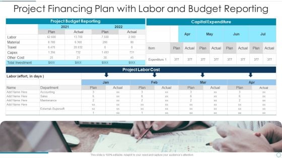 Project Financing Plan With Labor And Budget Reporting Demonstration PDF