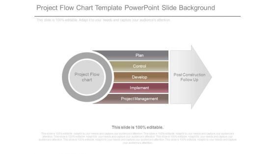 Project Flow Chart Template Powerpoint Slide Background
