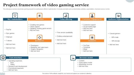 Project Framework Of Video Gaming Service Ppt Ideas Background Image PDF Project Framework Of Video Gaming Service Ppt Ideas Background Image PDF