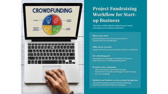 Project Fundraising Workflow For Start Up Business Ppt PowerPoint Presentation Professional Graphics Example PDF