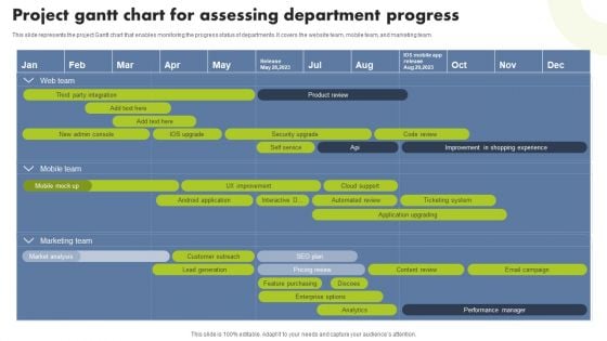 Project Gantt Chart For Assessing Department Progress Brochure PDF Project Gantt Chart For Assessing Department Progress Brochure PDF