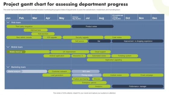 Project Gantt Chart For Assessing Department Progress Brochure PDF