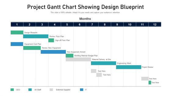 Project Gantt Chart Showing Design Blueprint Rules PDF