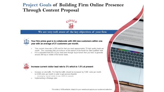 Project Goals Of Building Firm Online Presence Through Content Proposal Ppt PowerPoint Presentation Show Format Ideas