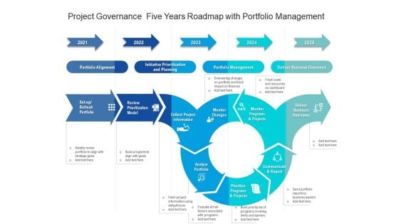 Project Governance Five Years Roadmap With Portfolio Management Themes