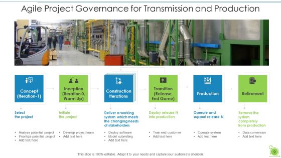 Project Governance For Agile Evaluation Process Ppt PowerPoint Presentation Complete Deck With Slides Slide09
