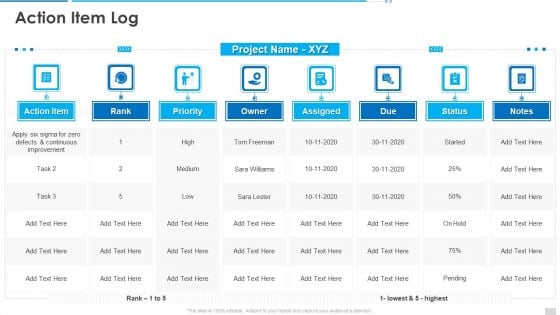 Project Governance Program Bundle Action Item Log Summary PDF