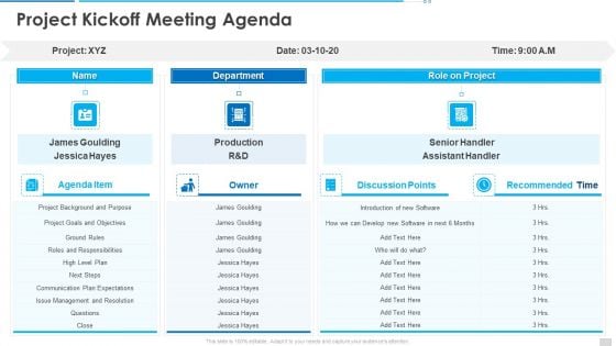 Project Governance Program Bundle Project Kickoff Meeting Agenda Structure PDF Project Governance Program Bundle Project Kickoff Meeting Agenda Structure PDF