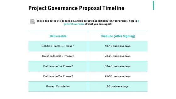 Project Governance Proposal Timeline Ppt PowerPoint Presentation Infographic Template Graphic Tips