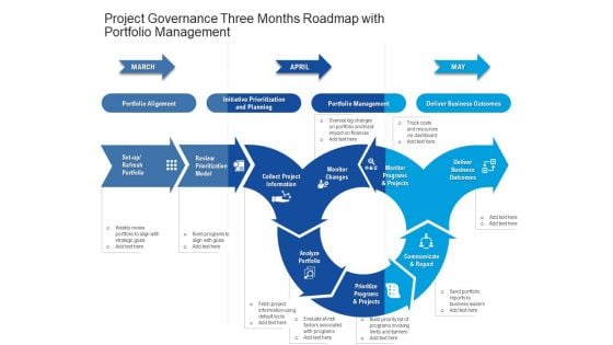 Project Governance Three Months Roadmap With Portfolio Management Inspiration