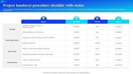 Project Handover Procedure Checklist With Status Download PDF