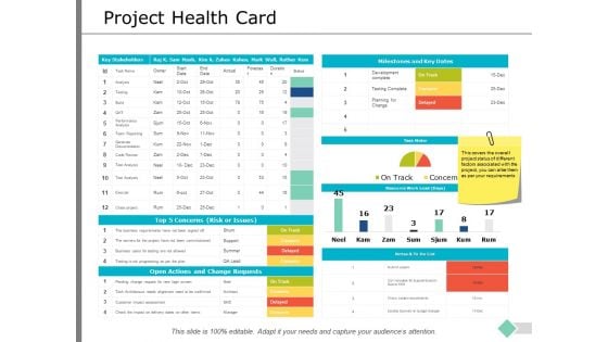 Project Health Card Business Ppt PowerPoint Presentation Summary Samples