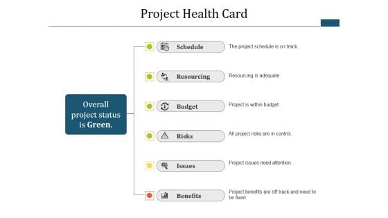 Project Health Card Ppt PowerPoint Presentation Gallery Background Designs