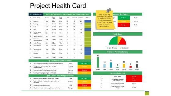 Project Health Card Ppt PowerPoint Presentation Pictures Design Templates